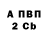 APVP кристаллы Allan Guima